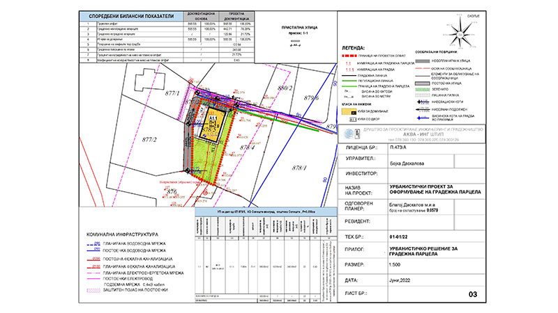 akva-ing-clubeconomy
