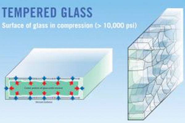 izo-staklo-clubeconomy