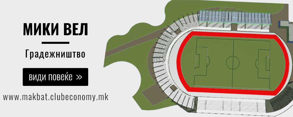 www.mikivel.clubeconomy.mk