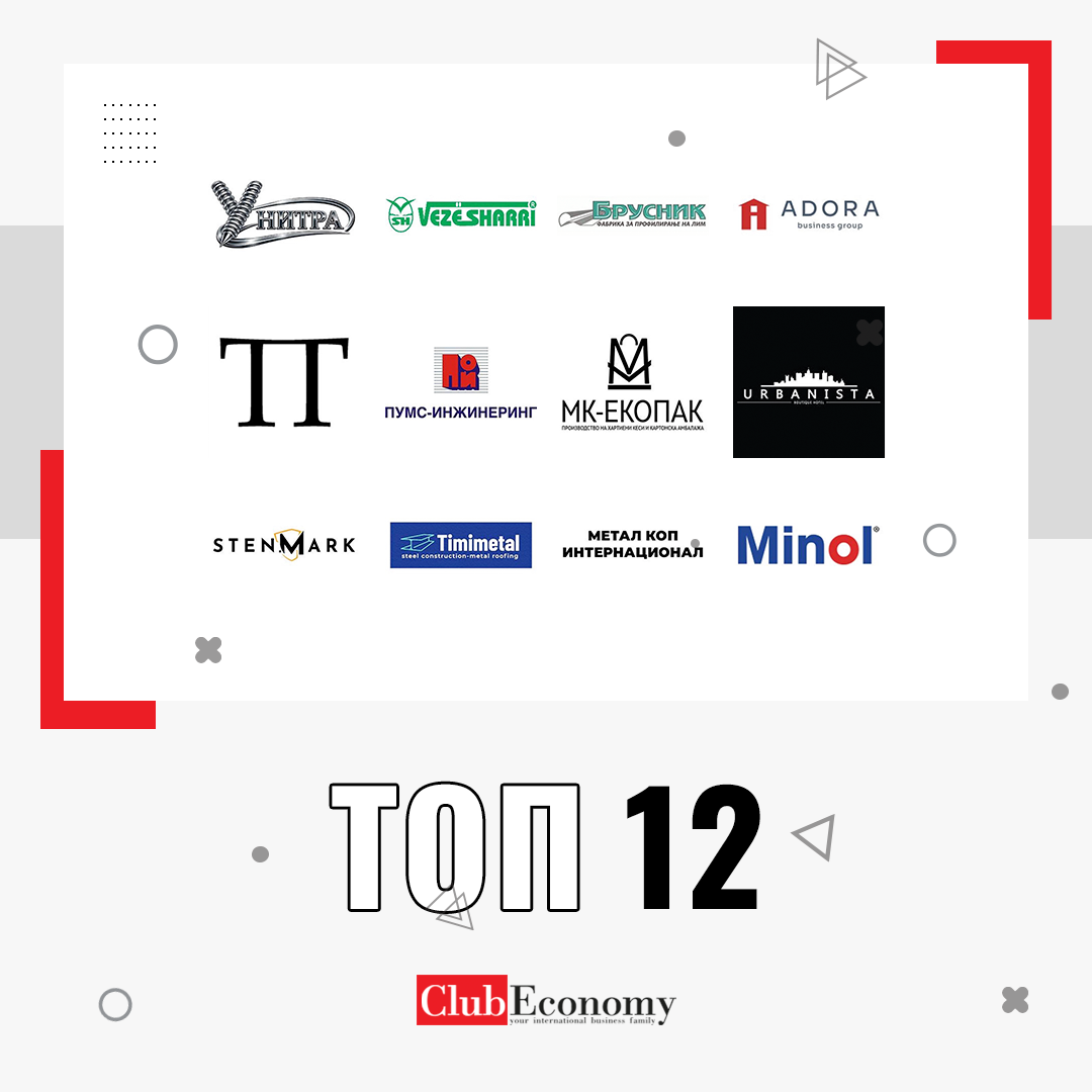 Top 12