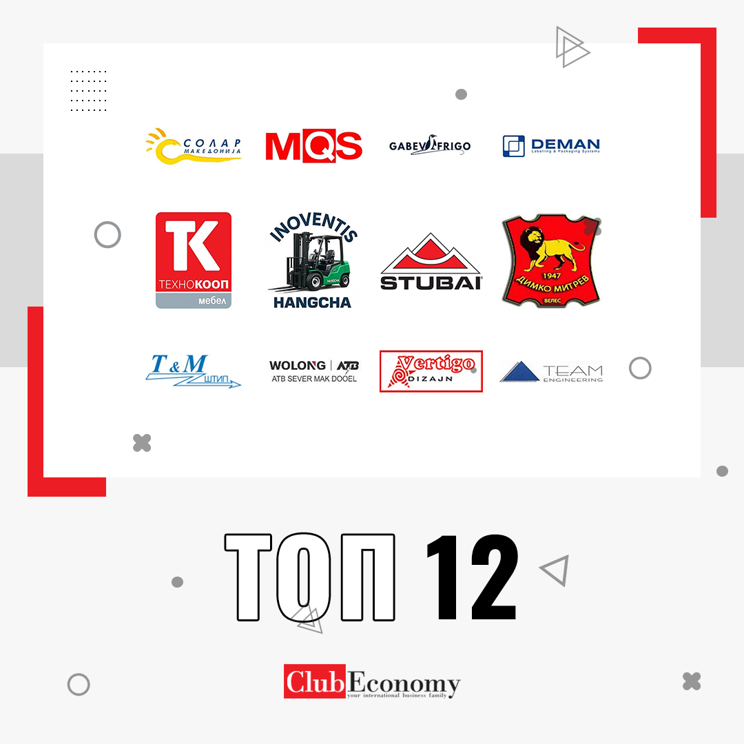 Top 12